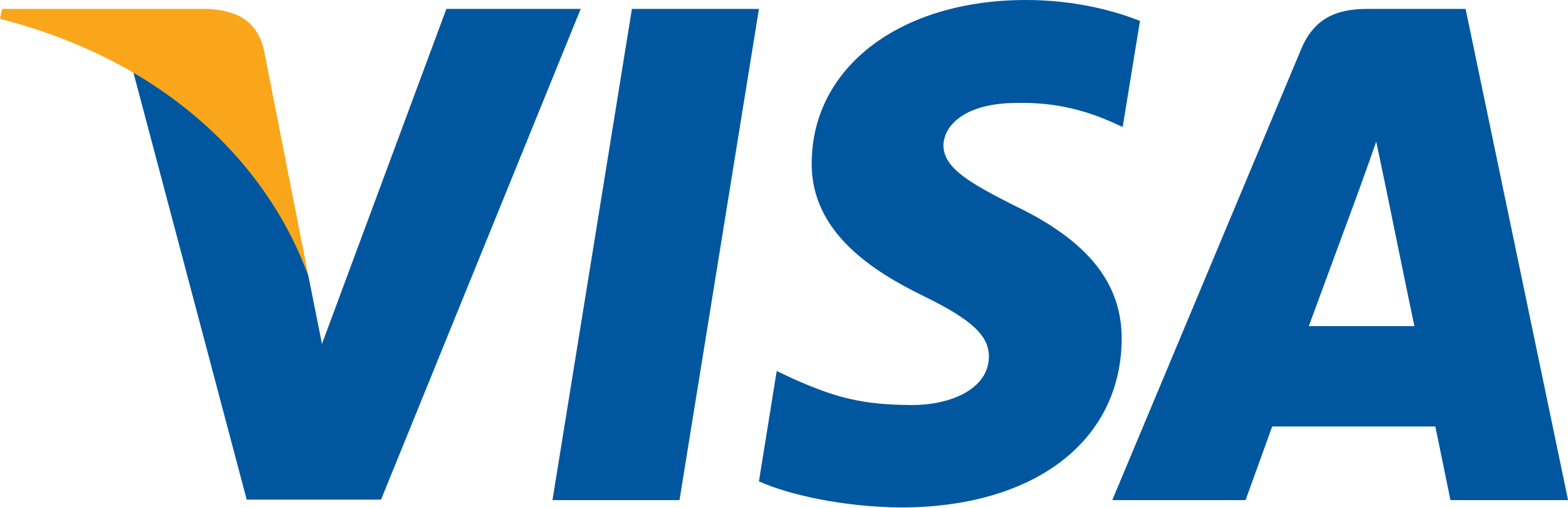 Old_Visa_Logo.svg